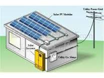 Project or thyristor controlled rectifier