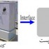 مقاله شبکه عمومی تلفن PSTN