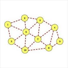 Mesh network project