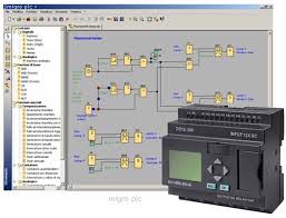 مقاله PLC و تفاوت آن با کامپیوتر 