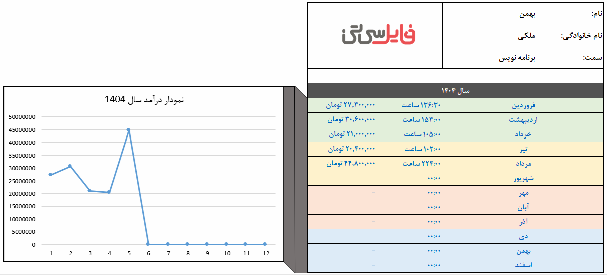 برنامه ثبت ساعت کاری سال 1404 در اکسل