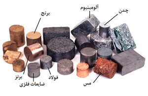 دانلود مقاله درباره فلرات و خواص آنها