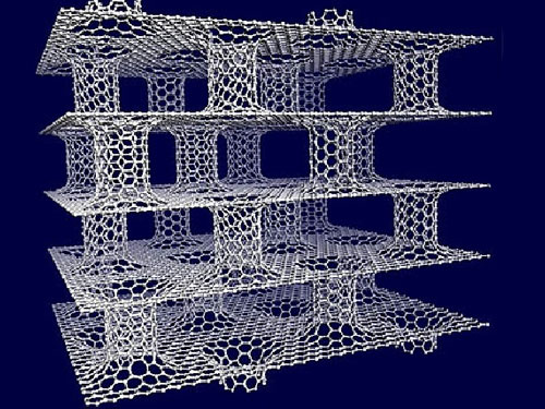 مقاله پلیمر ساختار نانوی R & D