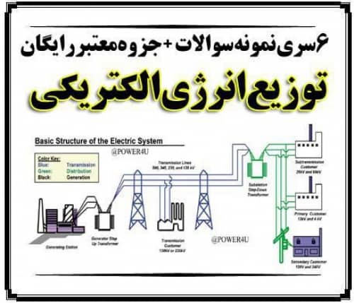 پکیج آموزشی درس توزیع انرژی الکتریکی